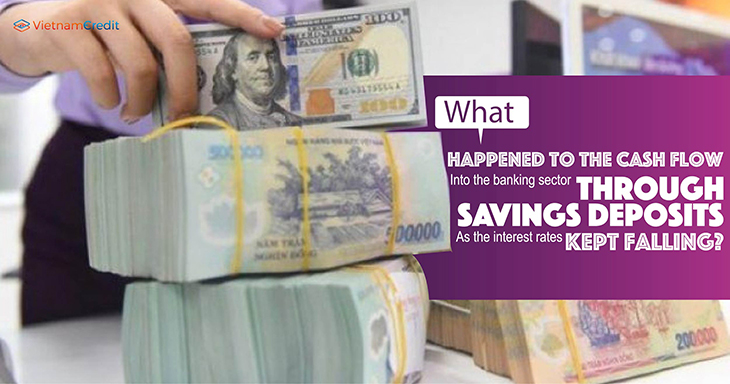 What happened to the cash flow into the banking sector through savings deposits as the interest rates kept falling?